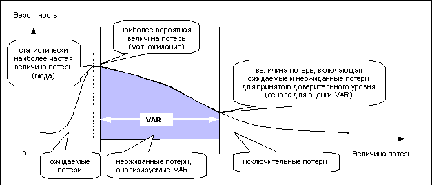 Вы точно человек?